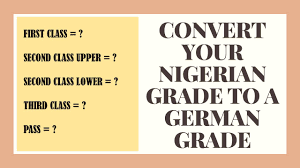 How to Convert Nigerian CGPA to German GPA and Explain a Low Grade in Your Application
